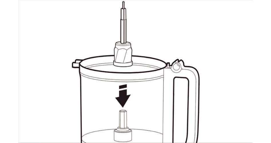 How To Use a Food Processor A Detailed Guide KitchenAid