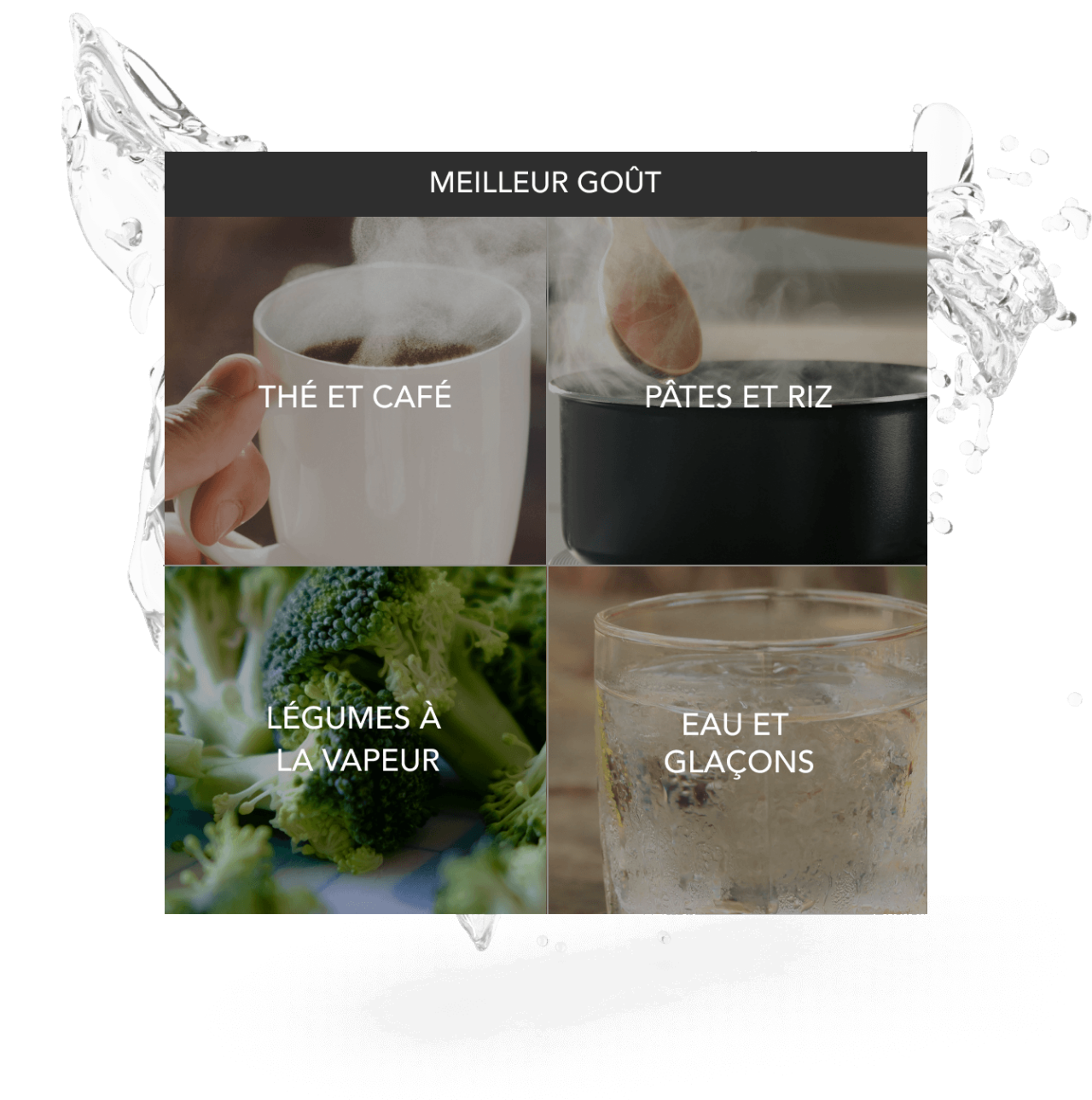 Images et icônes représentant du café et du thé, des pâtes et du riz, des légumes à la vapeur, de l’eau et des glaçons.