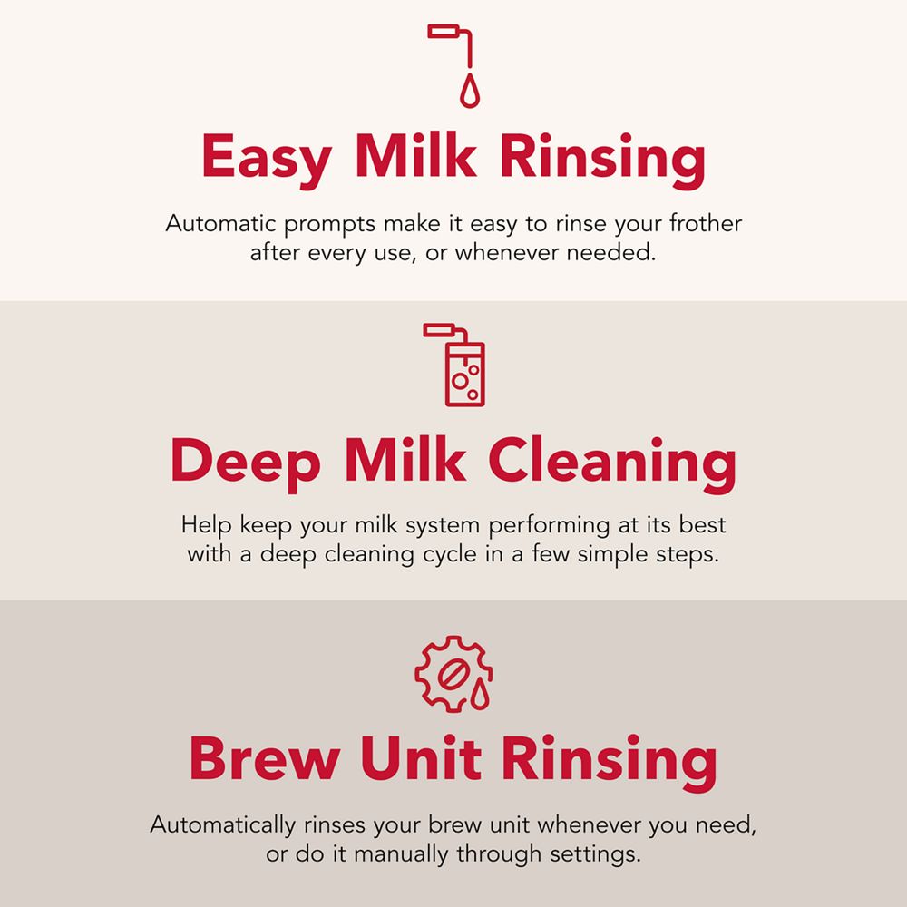 Fully Automatic Espresso Machine KF6