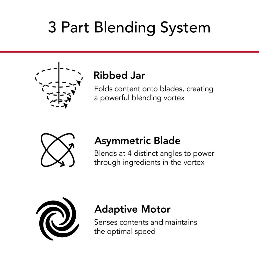 Mélangeur K400 de la couleur de l’année 2023 Hibiscus